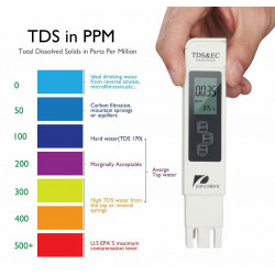 salt measuring device