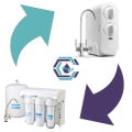 Exchange Services