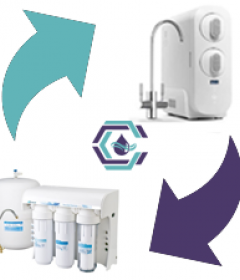 Exchange Services